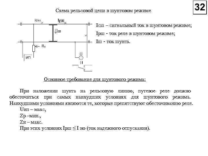 Схема рельсовой цепи в шунтовом режиме Iсш – сигнальный ток в шунтовом режиме; Iрш