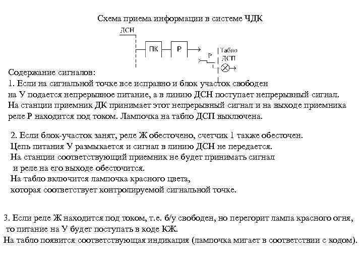 Схема приема информации в системе ЧДК Содержание сигналов: 1. Если на сигнальной точке все
