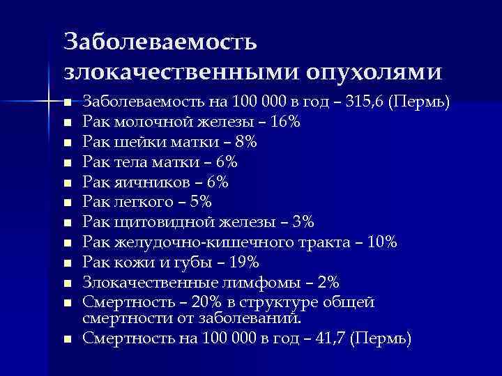 Заболеваемость злокачественными опухолями n n n Заболеваемость на 100 000 в год – 315,