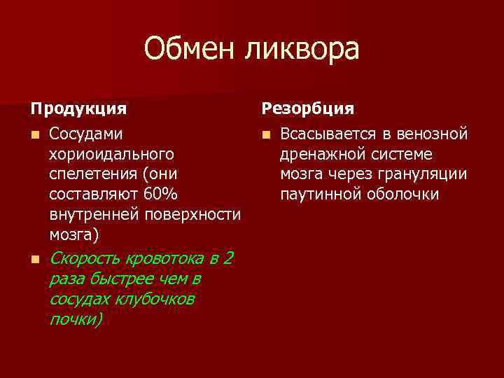 Обмен ликвора Продукция n Сосудами хориоидального спелетения (они составляют 60% внутренней поверхности мозга) n