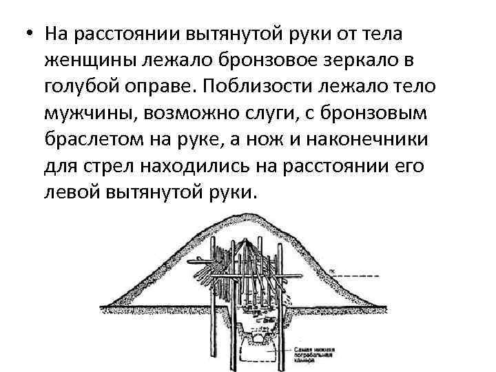  • На расстоянии вытянутой руки от тела женщины лежало бронзовое зеркало в голубой