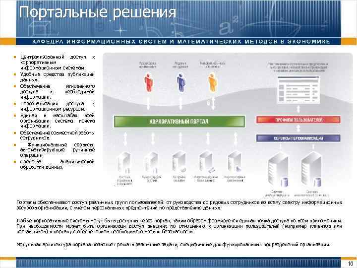 Портальные решения n n n n Централизованный доступ к корпоративным информационным системам. Удобные средства