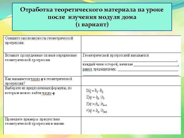 Отработка теоретического материала на уроке после изучения модуля дома (1 вариант) 