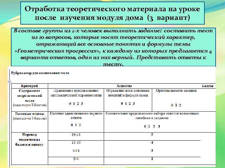 Отработка теоретического материала на уроке после изучения модуля дома (3 вариант) В составе группы