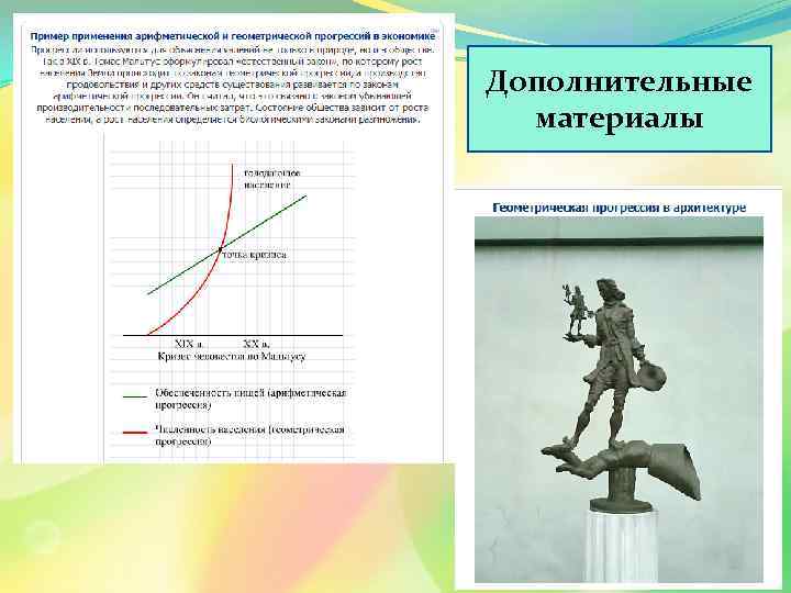 Дополнительные материалы 