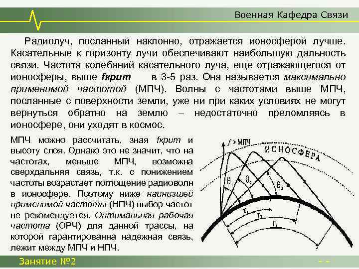 Военная Кафедра Связи Радиолуч, посланный наклонно, отражается ионосферой лучше. Касательные к горизонту лучи обеспечивают