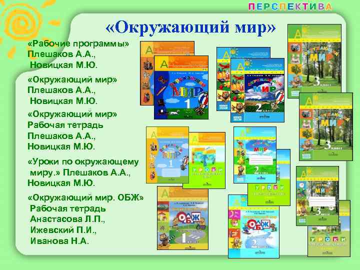 «Окружающий мир» «Рабочие программы» Плешаков А. А. , Новицкая М. Ю. «Окружающий мир»