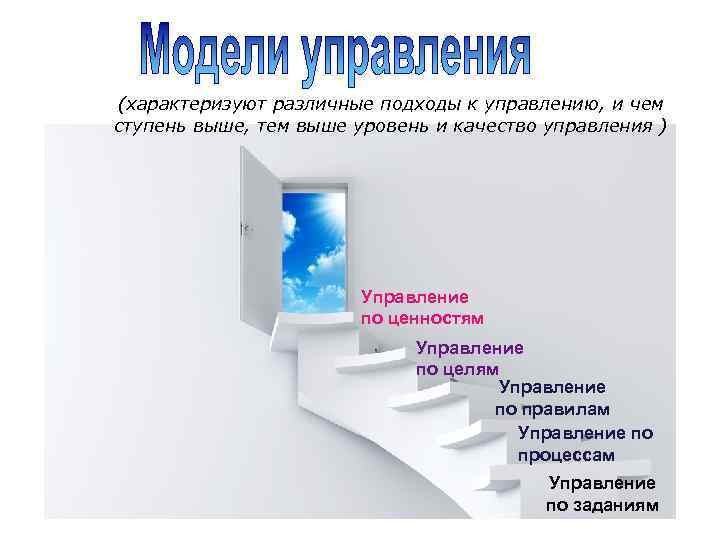 (характеризуют различные подходы к управлению, и чем ступень выше, тем выше уровень и качество