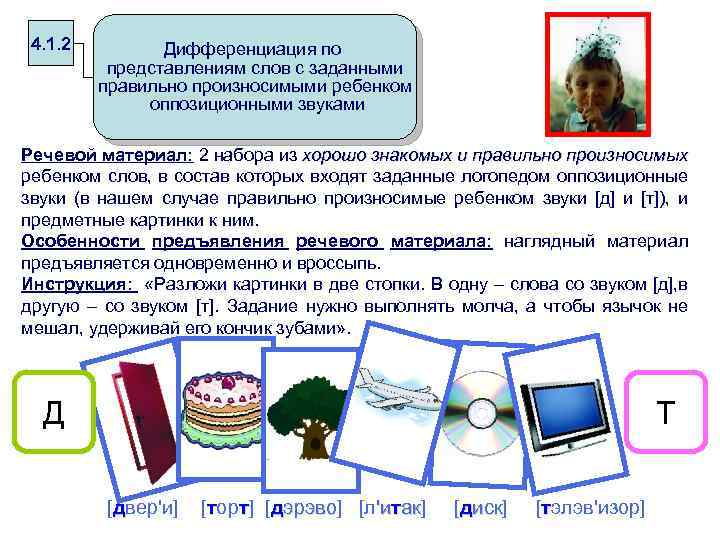 4. 1. 2 Дифференциация по представлениям слов с заданными правильно произносимыми ребенком оппозиционными звуками