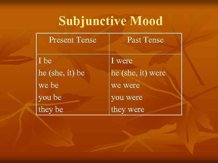 Subjunctive Mood Present Tense I be he (she, it) be we be you be