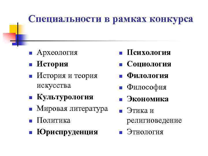 Специальности в рамках конкурса n n n n Археология История и теория искусства Культурология