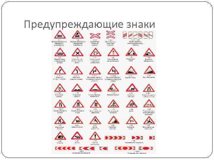 Предупреждающие знаки 