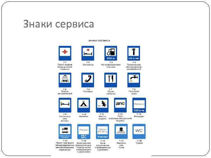 Знаки сервиса 