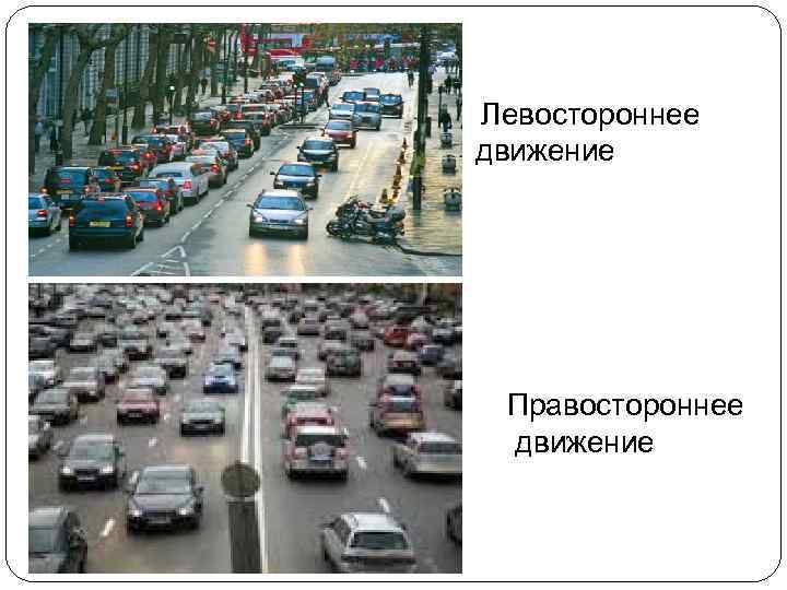  Левостороннее движение Правостороннее движение 