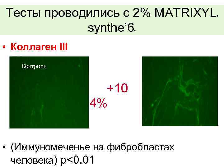 Тесты проводились с 2% MATRIXYL synthe’ 6 ™ • Коллаген III Контроль MATRIXYL® synthe'6™