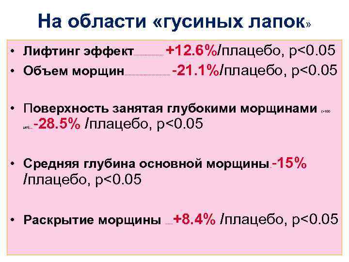 На области «гусиных лапок» • Лифтинг эффект • Объем морщин . . . .