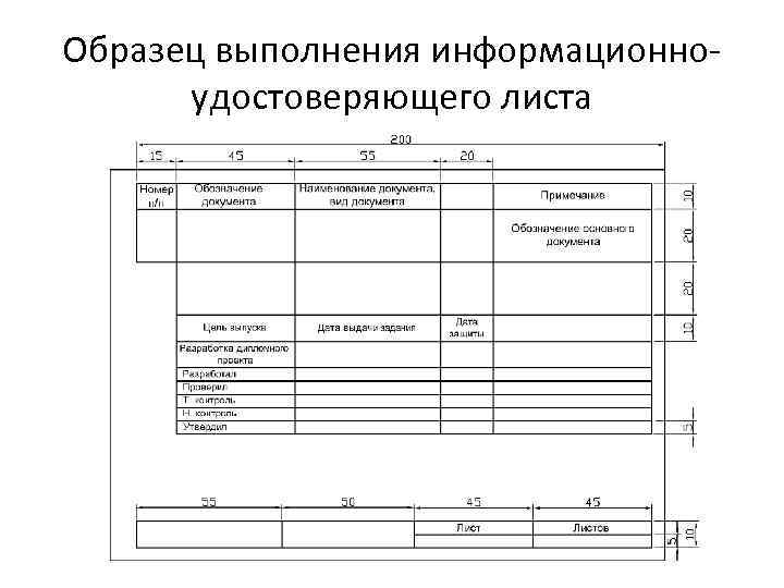 Образец выполнения работы