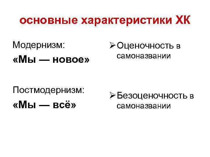основные характеристики ХК Модернизм: «Мы — новое» Постмодернизм: «Мы — всё» Ø Оценочность в