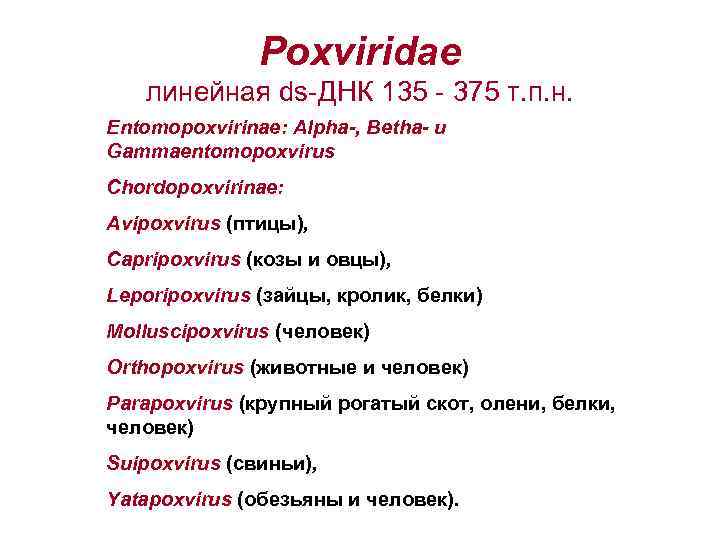 Poxviridae линейная ds-ДНК 135 - 375 т. п. н. Entomopoxvirinae: Alpha-, Betha- и Gammaentomopoxvirus