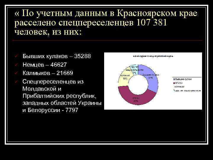  « По учетным данным в Красноярском крае расселено спецпереселенцев 107 381 человек, из