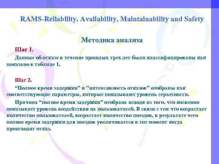 RAMS-Reliability, Availability, Maintainability and Safety Методика анализа Шаг 1. Данные об отказе в течение