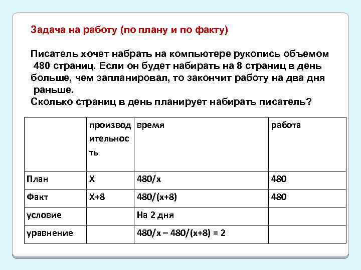 Задача на работу (по плану и по факту) Писатель хочет набрать на компьютере рукопись