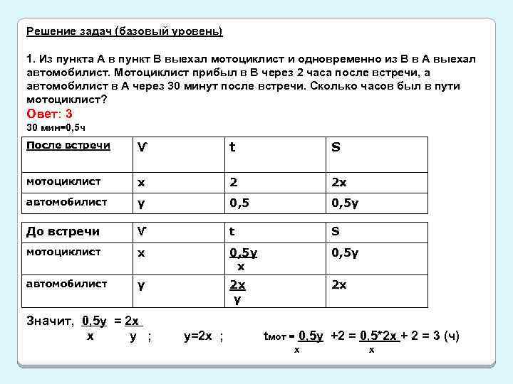 Мотоциклист выехал из пункта