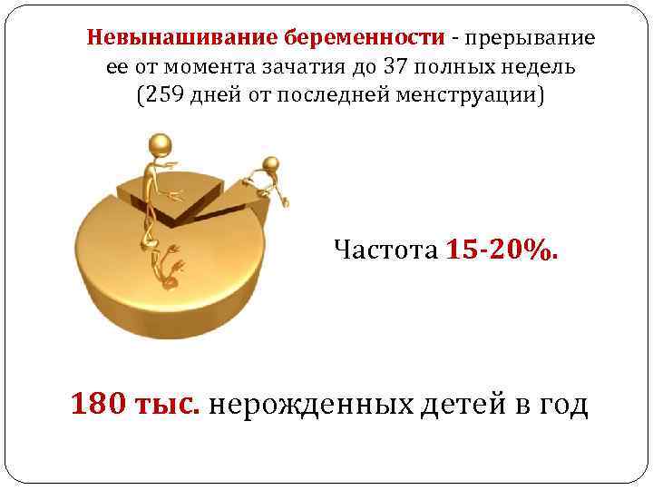 Невынашивание беременности - прерывание ее от момента зачатия до 37 полных недель (259 дней