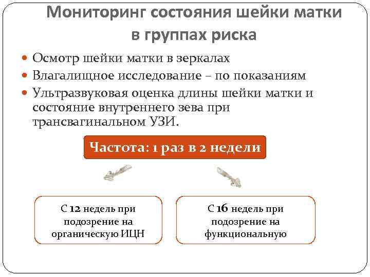 Осмотр на кресле шейки матки