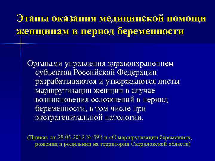 Этапы оказания медицинской помощи женщинам в период беременности Органами управления здравоохранением субъектов Российской Федерации
