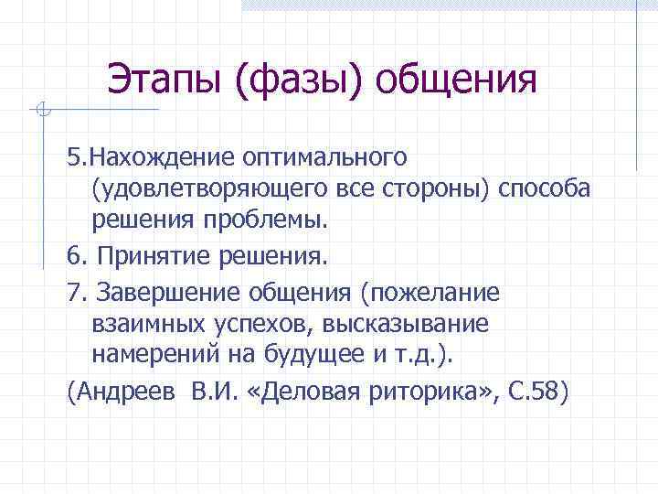 Этапы (фазы) общения 5. Нахождение оптимального (удовлетворяющего все стороны) способа решения проблемы. 6. Принятие