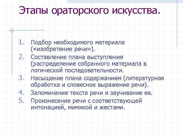 Этапы ораторского искусства. 1. Подбор необходимого материала 2. 3. 4. 5. ( «изобретение речи»