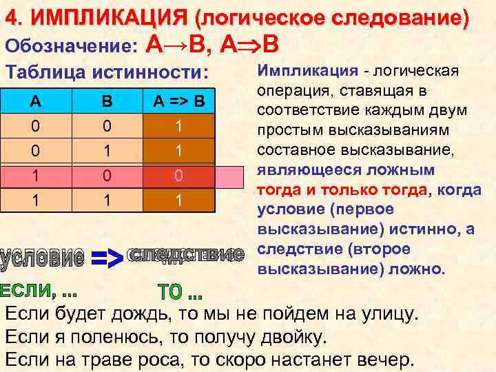 Что такое логика простыми словами формальная