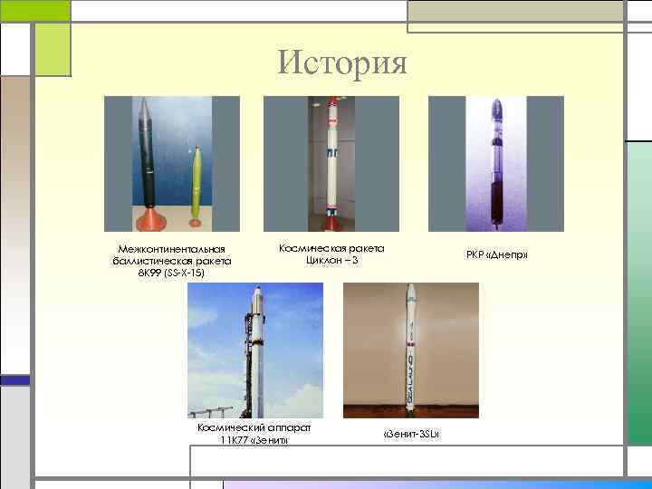 История Межконтинентальная баллистическая ракета 8 К 99 (SS-X-15) Космическая ракета Циклон – 3 Космический