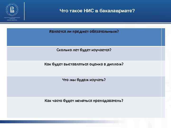 Что такое НИС в бакалавриате? Является ли предмет обязательным? Сколько лет будет изучается? Как