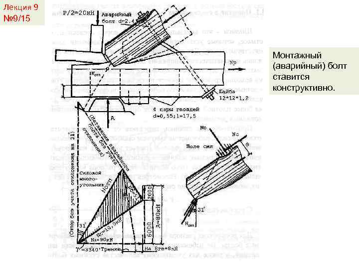 Лекция 9 № 9/15 Монтажный (аварийный) болт ставится конструктивно. 