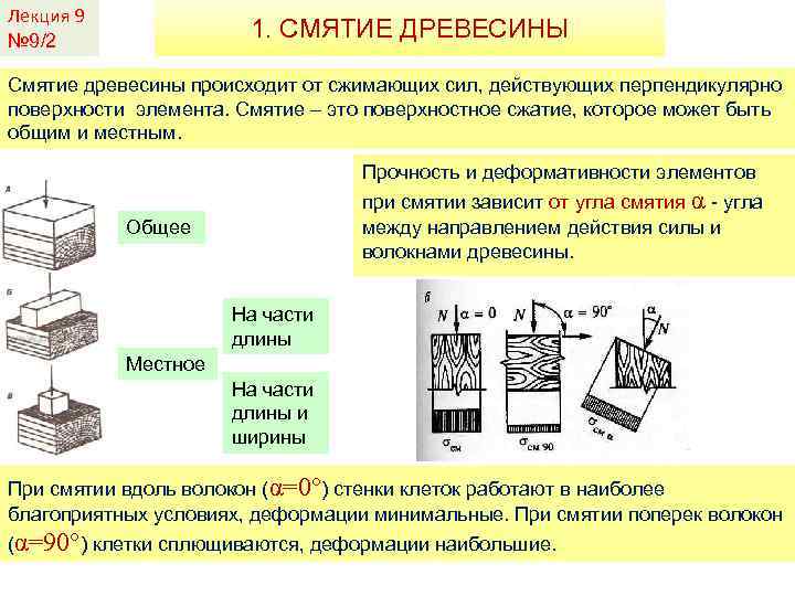 Лекция 9 № 9/2 1. СМЯТИЕ ДРЕВЕСИНЫ Смятие древесины происходит от сжимающих сил, действующих