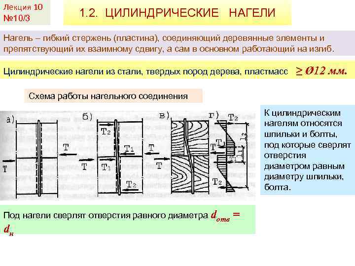 Лекция 10 № 10/3 1. 2. ЦИЛИНДРИЧЕСКИЕ НАГЕЛИ Нагель – гибкий стержень (пластина), соединяющий