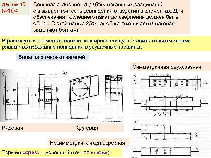 Лекция 10 № 10/4 Большое значение на работу нагельных соединений оказывает точность совпадения отверстий