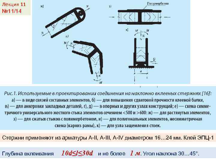 Лекция 11 № 11/14 Стержни применяют из арматуры А-II, А-IV диаметром 16… 24 мм.