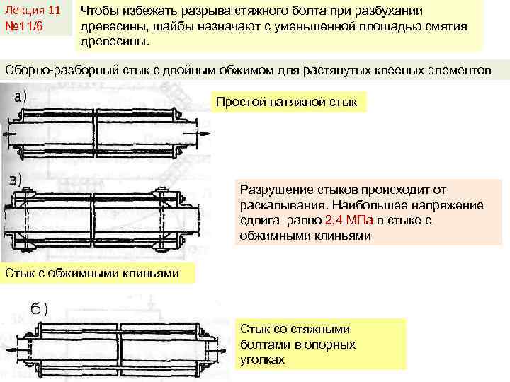 Лекция 11 № 11/6 Чтобы избежать разрыва стяжного болта при разбухании древесины, шайбы назначают