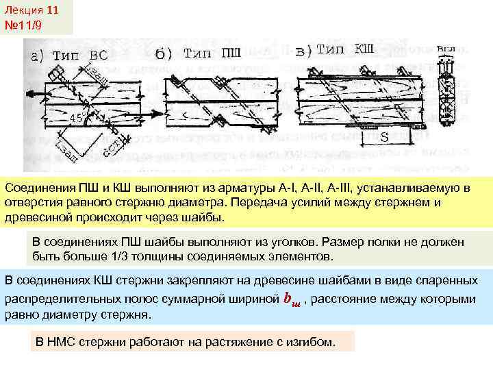 Лекция 11 № 11/9 Соединения ПШ и КШ выполняют из арматуры А-I, А-III, устанавливаемую