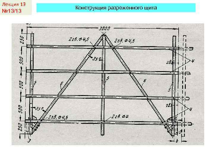 Лекция 13 № 13/13 Конструкция разреженного щита 