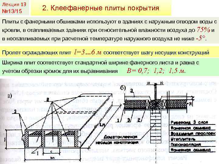 Лекция 13 № 13/15 2. Клеефанерные плиты покрытия Плиты с фанерными обшивками используют в