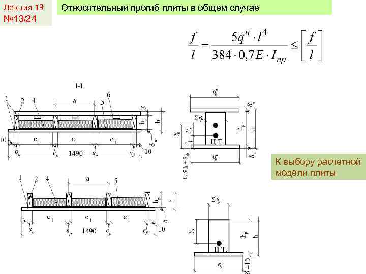 Лекция 13 № 13/24 Относительный прогиб плиты в общем случае К выбору расчетной модели