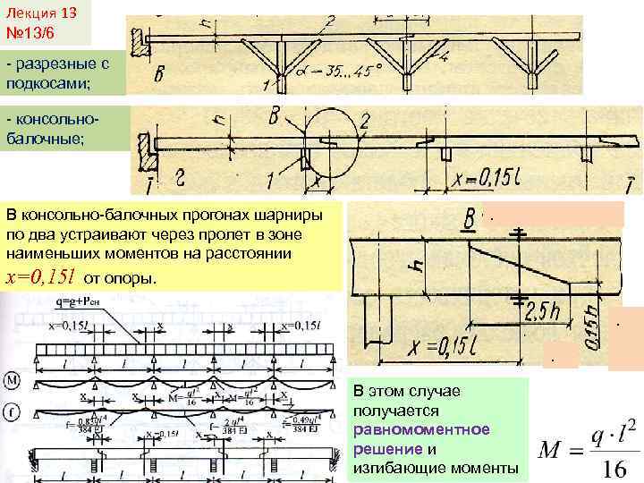 Лекция 13 № 13/6 - разрезные с подкосами; - консольнобалочные; В консольно-балочных прогонах шарниры