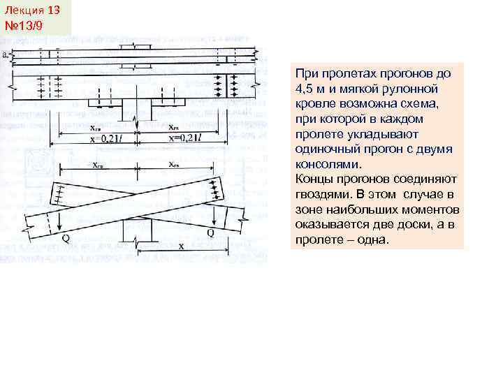 Лекция 13 № 13/9 При пролетах прогонов до 4, 5 м и мягкой рулонной