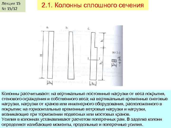 Лекция 15 № 15/12 2. 1. Колонны сплошного сечения Колонны рассчитывают: на вертикальные постоянные