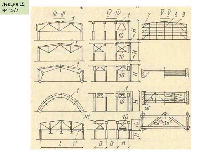 Лекция 15 № 15/7 