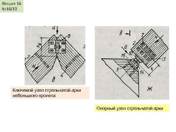 Лекция 16 № 16/13 Ключевой узел стрельчатой арки небольшого пролета Опорный узел стрельчатой арки